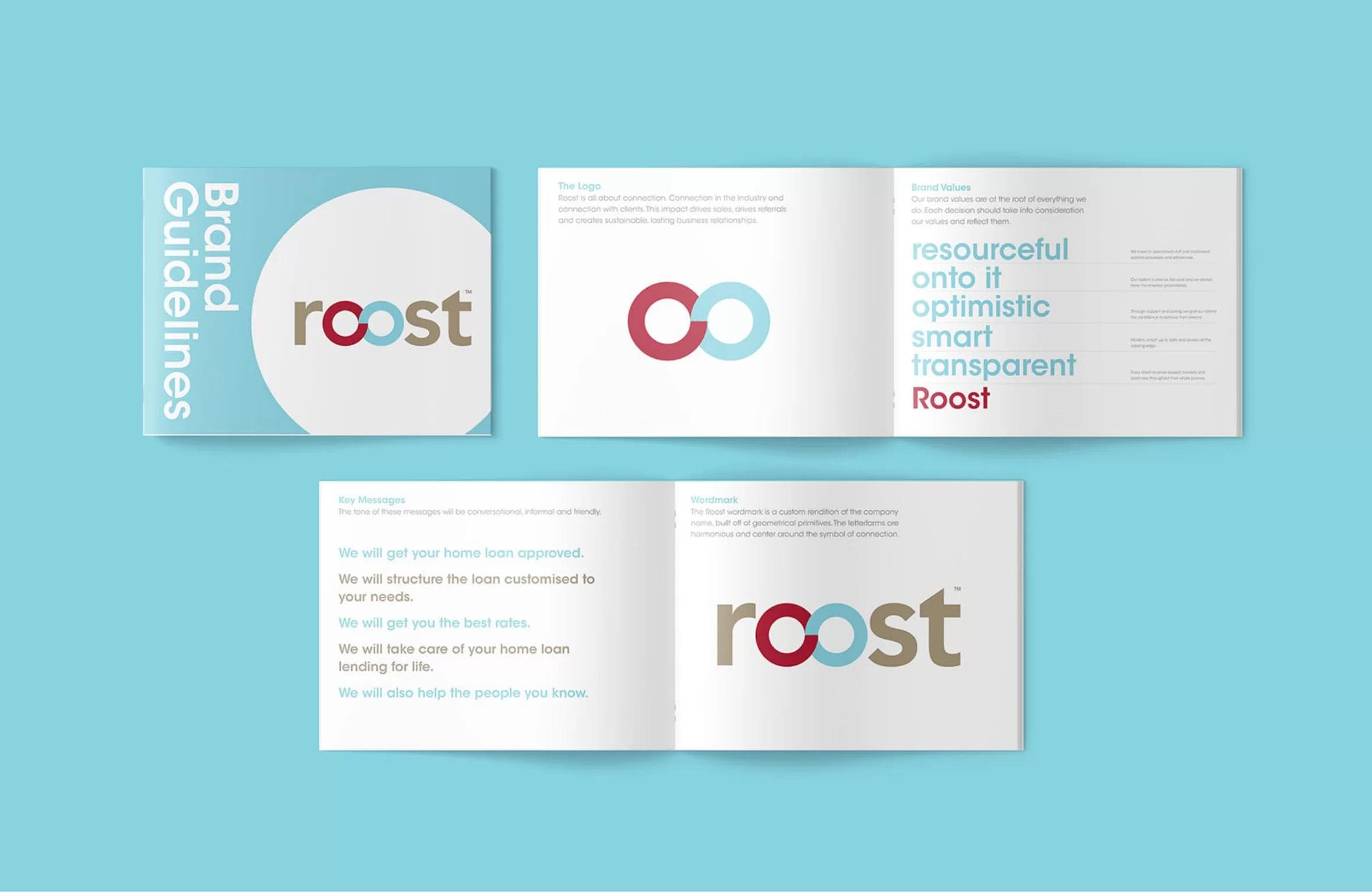 brand style guidelines